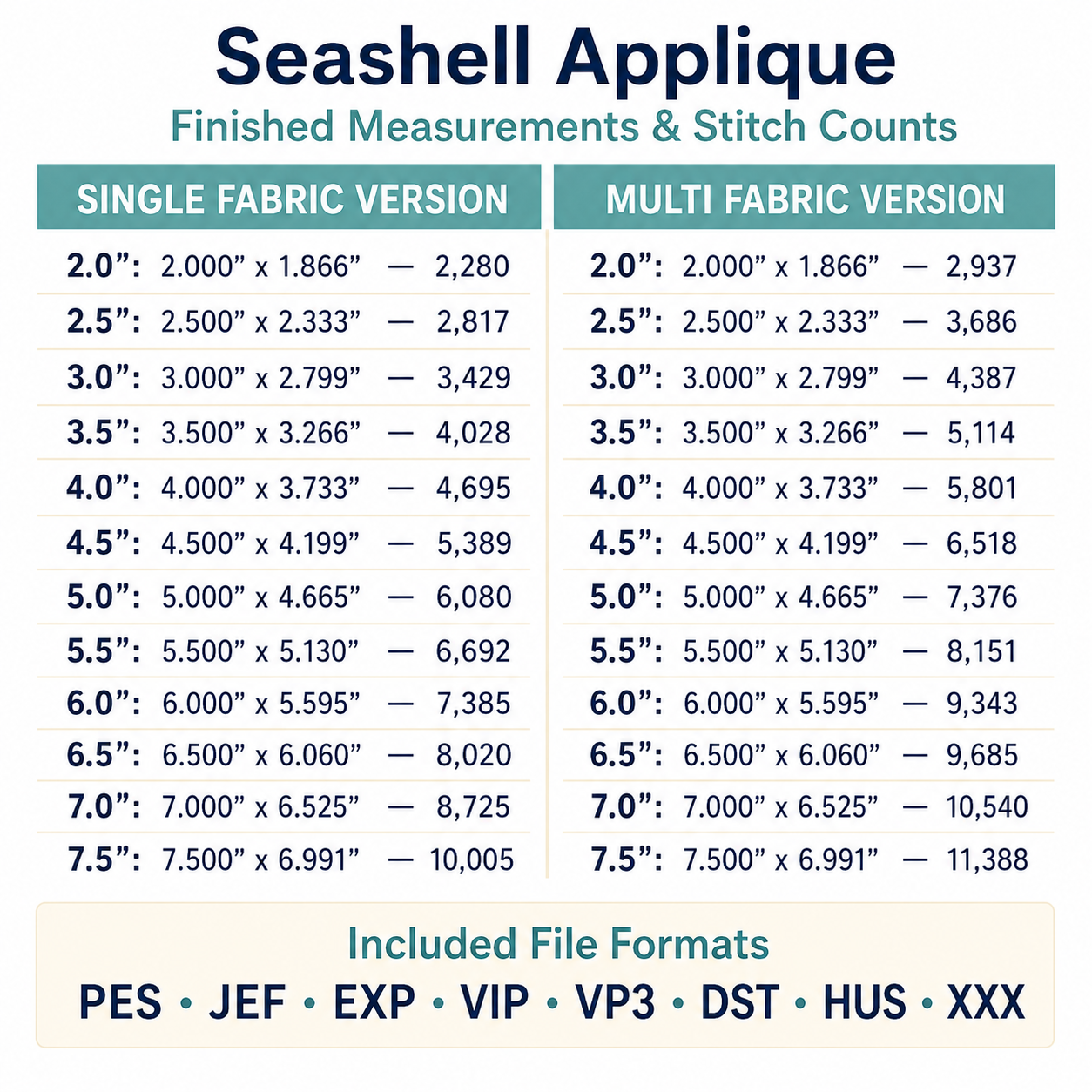 sizes and formats slide Seashell Applique Embroidery Design Sizes and Formats Image