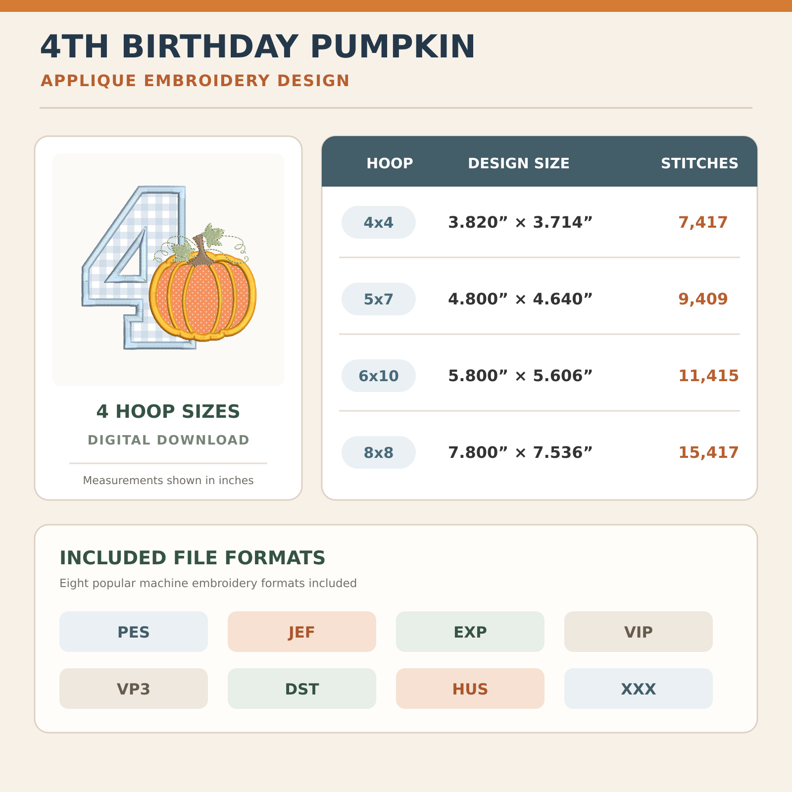 4th-birthday-pumpkin-sizes-formats Size and format chart for the 4th Birthday Pumpkin Applique Embroidery Design with four hoop sizes and eight machine embroidery file formats.