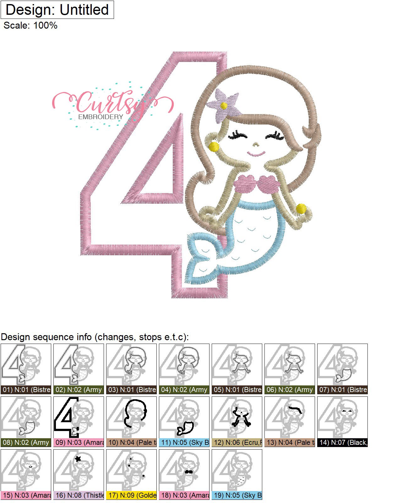 4th Birthday Mermaid Applique Stitch Map