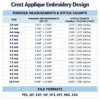 Crest applique embroidery design size chart with 16 finished dimensions, applique and embroidery-only stitch counts, and eight included machine formats.
